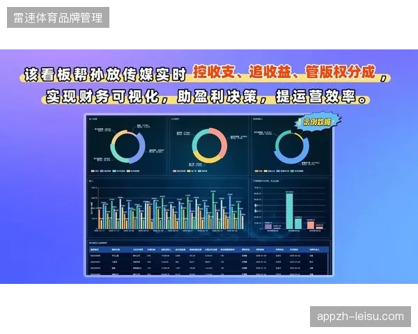 版权运营从粗放授权转向精细管控，单一直播服务采购模式为何被实名核销体系淘汰？